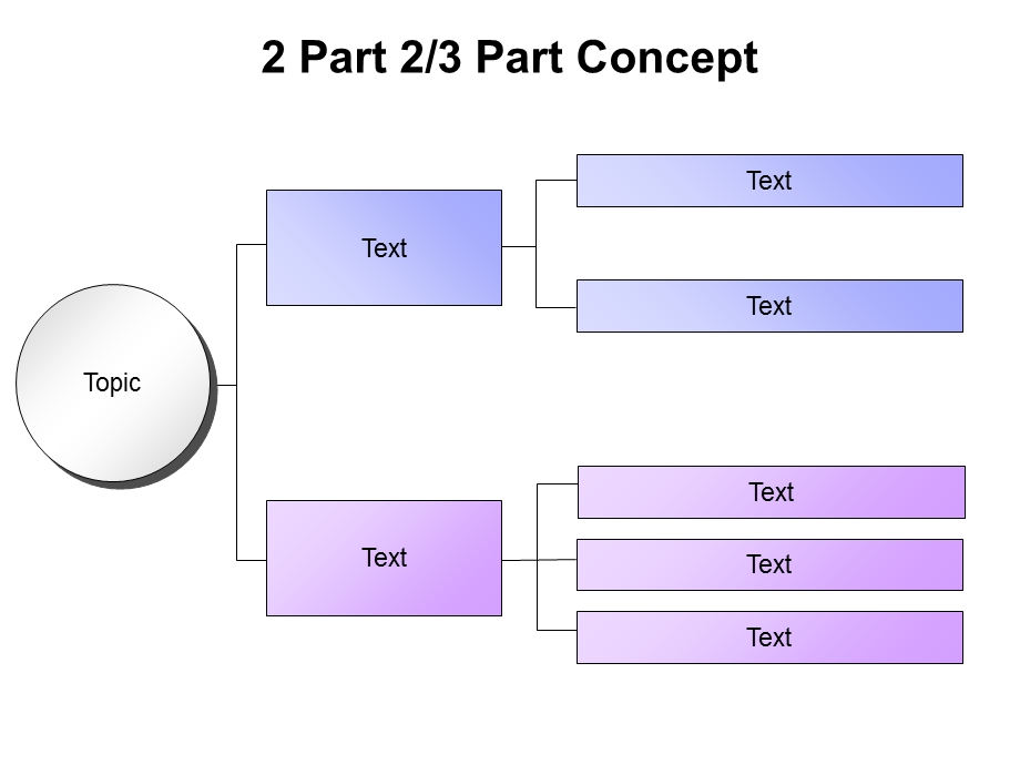 《流程图及结构》PPT课件.ppt_第3页