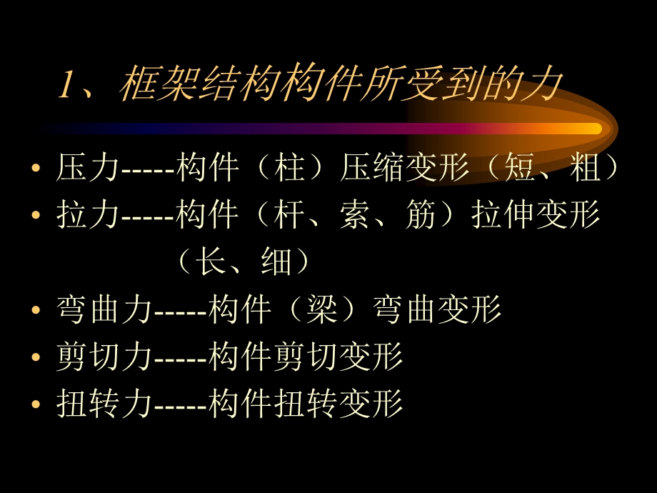 《结构受力分析》PPT课件.ppt_第3页