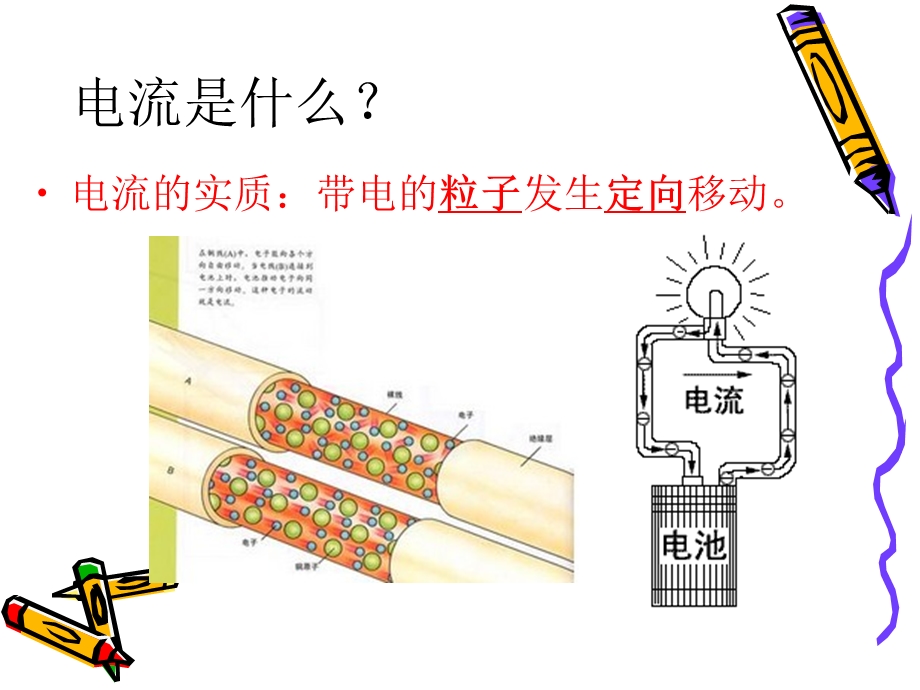 《能导电的物质》PPT课件.ppt_第2页