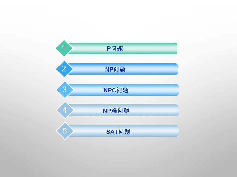 sat问题发展情况.ppt_第2页