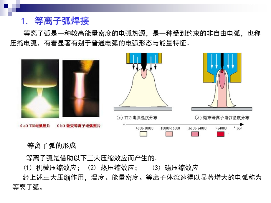 《现代焊接技术》PPT课件.ppt_第2页