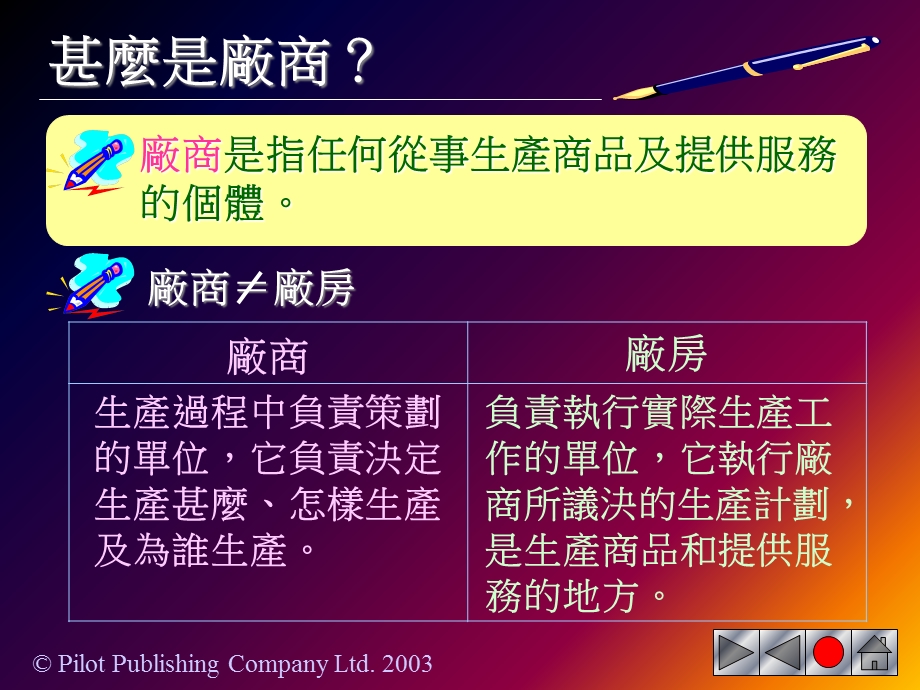 《生产的单位》PPT课件.ppt_第2页