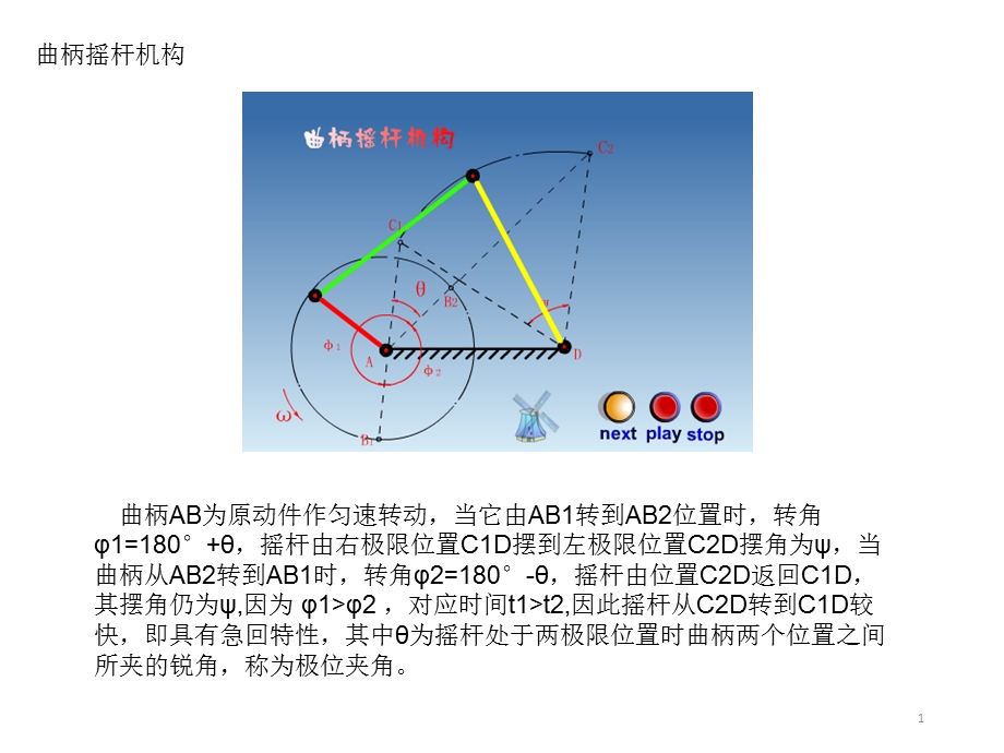 《机械原理动画》PPT课件.ppt_第1页