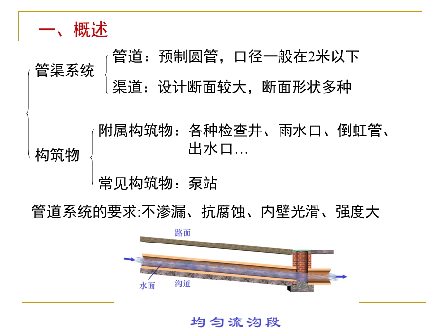 《排水管材接口》PPT课件.ppt_第2页