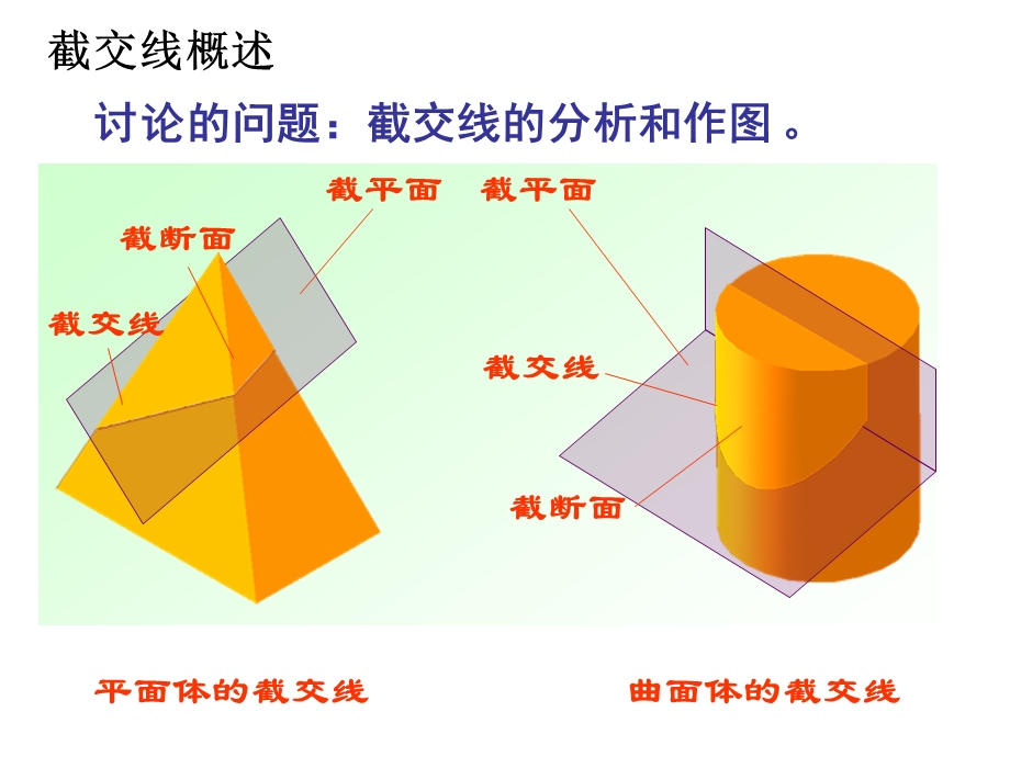 CAD制图7截交线.ppt_第3页