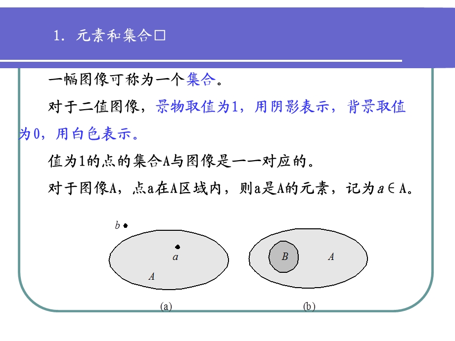 《数学形态学原》PPT课件.ppt_第3页