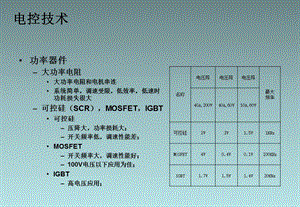 《电控技术介绍》PPT课件.ppt