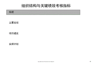 组织结构与绩效考核设计.ppt