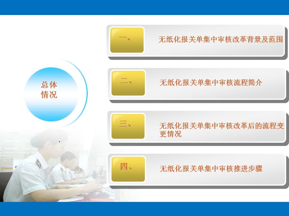 通关作业无纸化报关单集中审核改革企业宣传资料ppt一.ppt_第2页