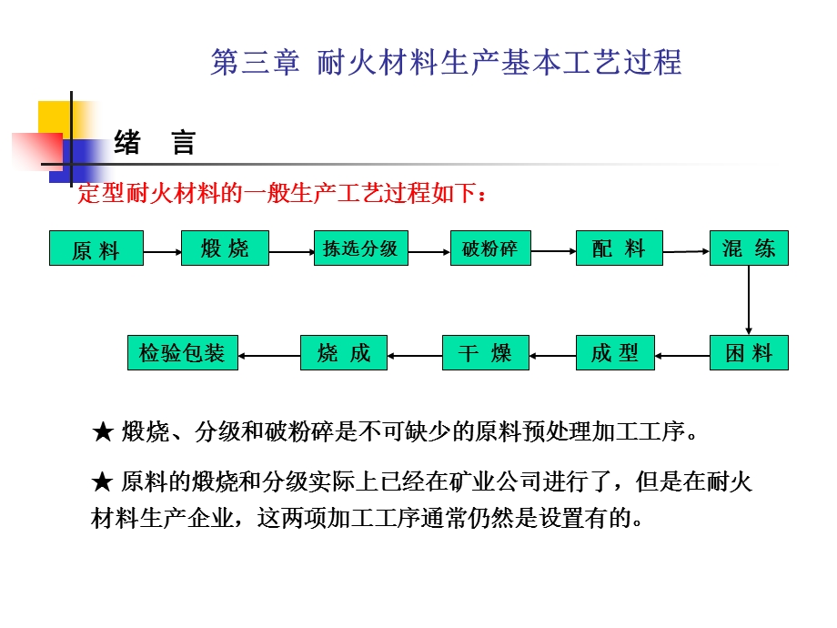 《耐火材料生产过程》PPT课件.ppt_第1页