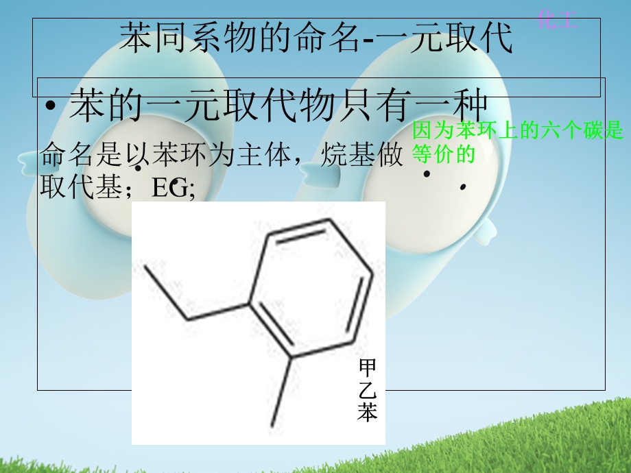 《取代基定位规则》PPT课件.ppt_第1页