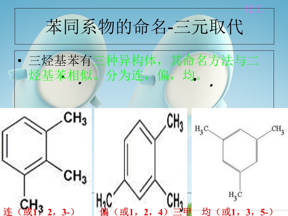 《取代基定位规则》PPT课件.ppt_第3页