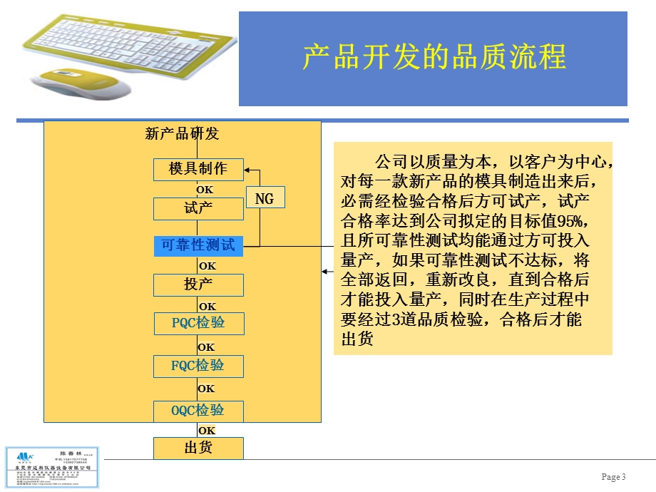 鼠标产品检测.ppt_第3页