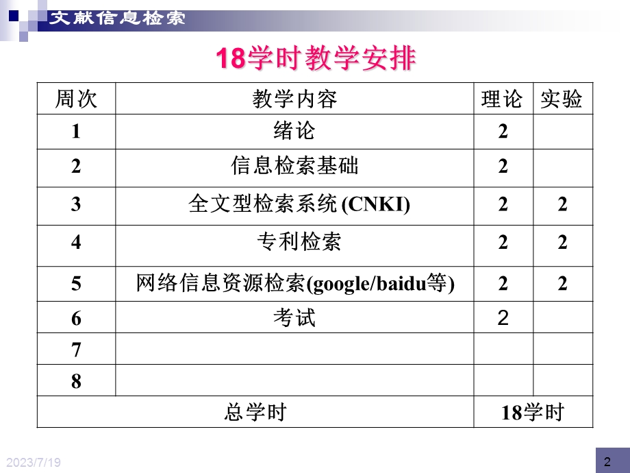 《概论信息检索》PPT课件.ppt_第2页