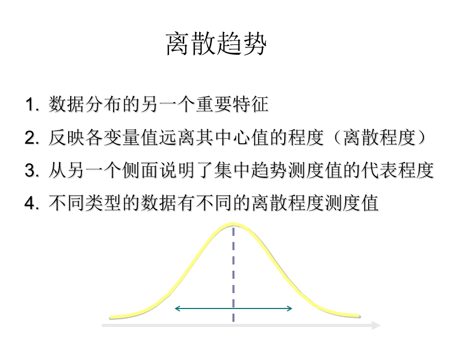 《离散趋势测定》PPT课件.ppt_第2页