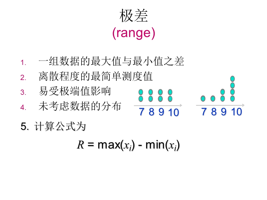 《离散趋势测定》PPT课件.ppt_第3页