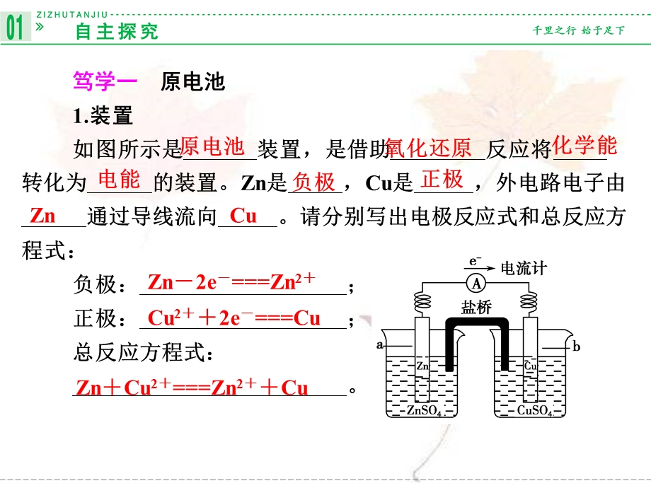 原电池课件人教选修.ppt_第3页