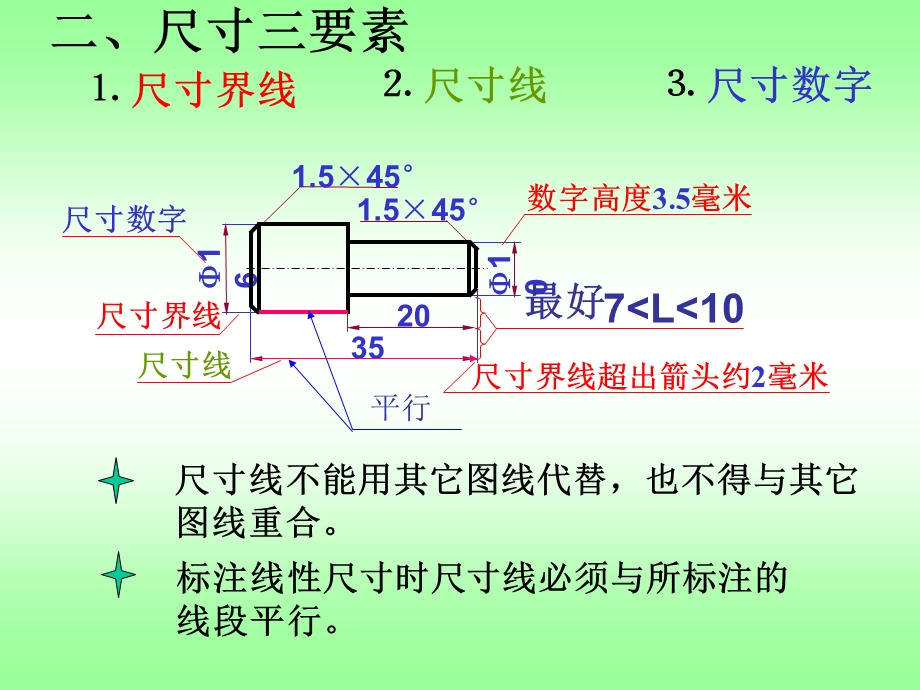 《组合体标注》PPT课件.ppt_第3页