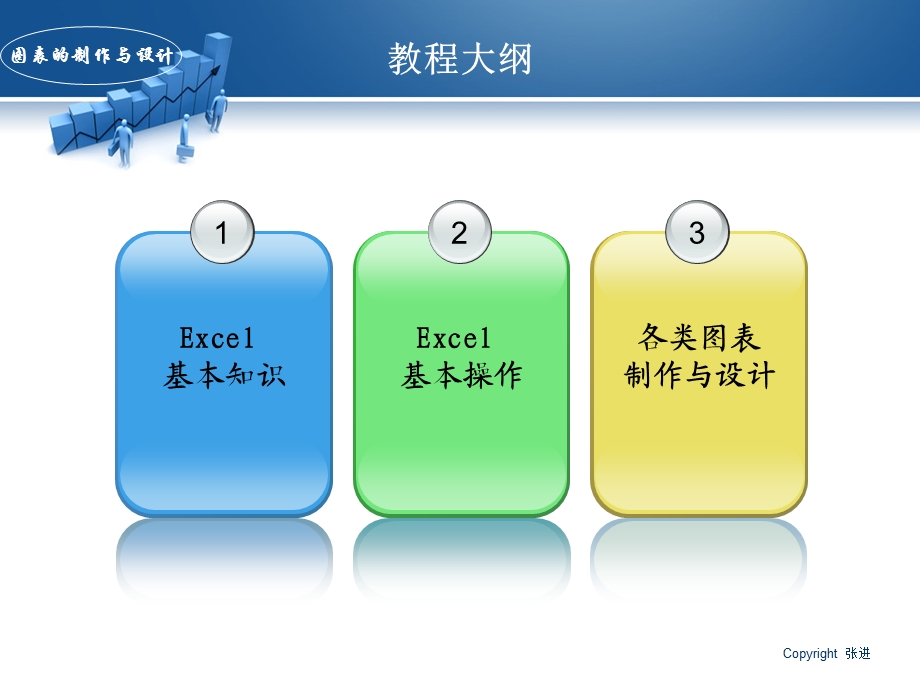 excel图表制作教材.ppt_第3页