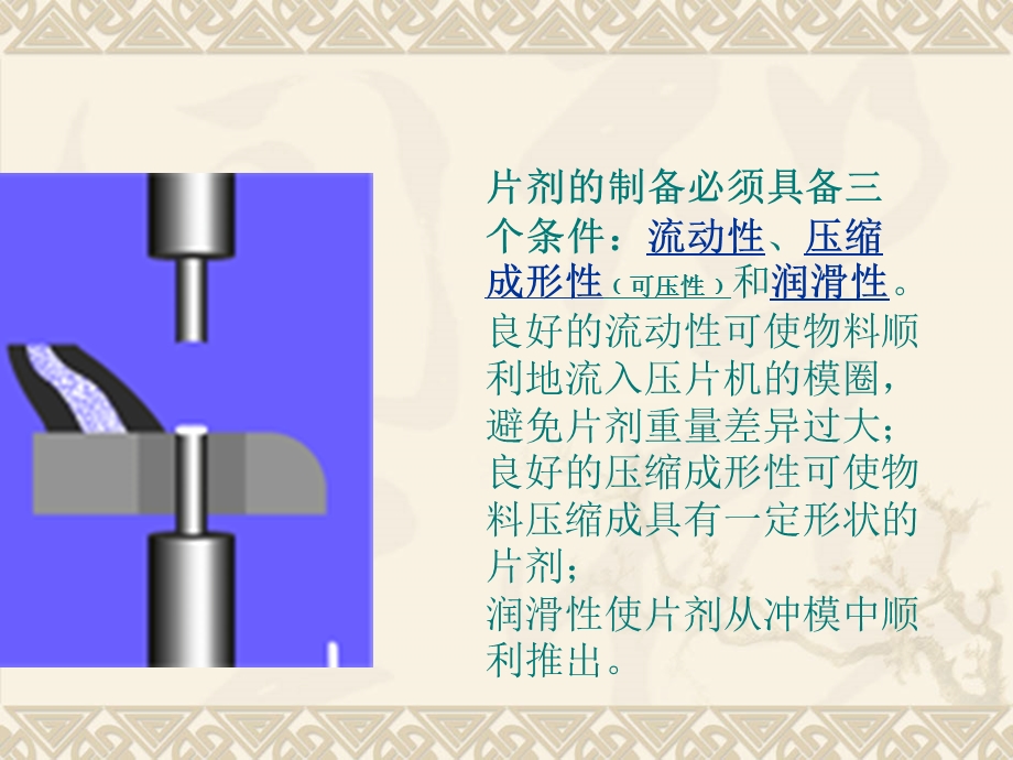 《片剂生产工艺》PPT课件.ppt_第2页