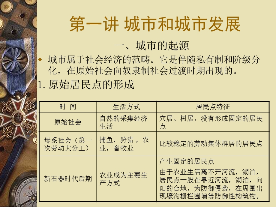 《现代城市建设》PPT课件.ppt_第2页