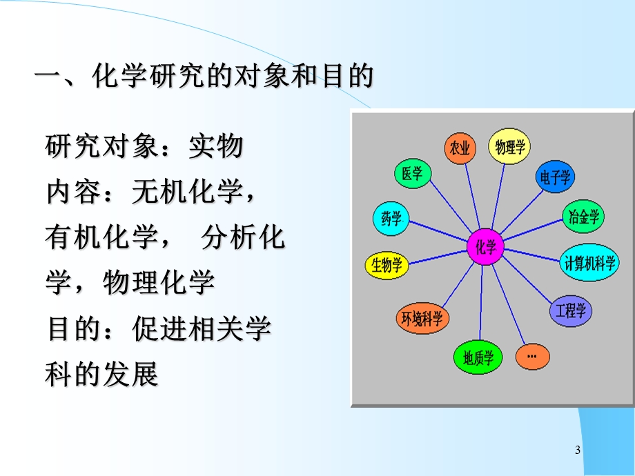 《无机部分新版》PPT课件.ppt_第3页