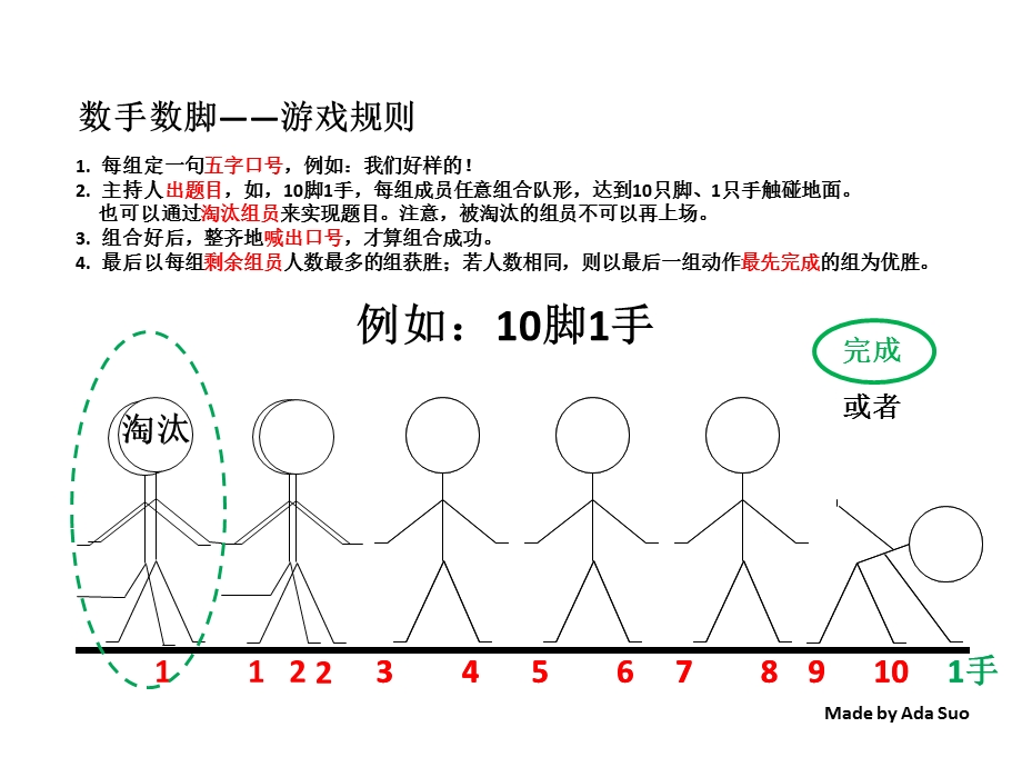 《数手数脚小游戏》PPT课件.ppt_第1页