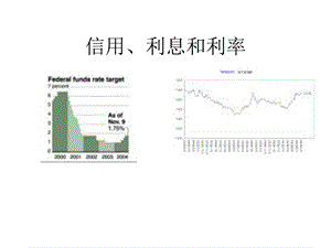 《信用和利率》PPT课件.ppt