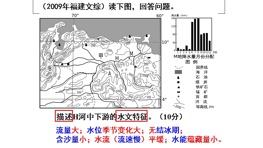 《河流水文特征》PPT课件.ppt_第1页