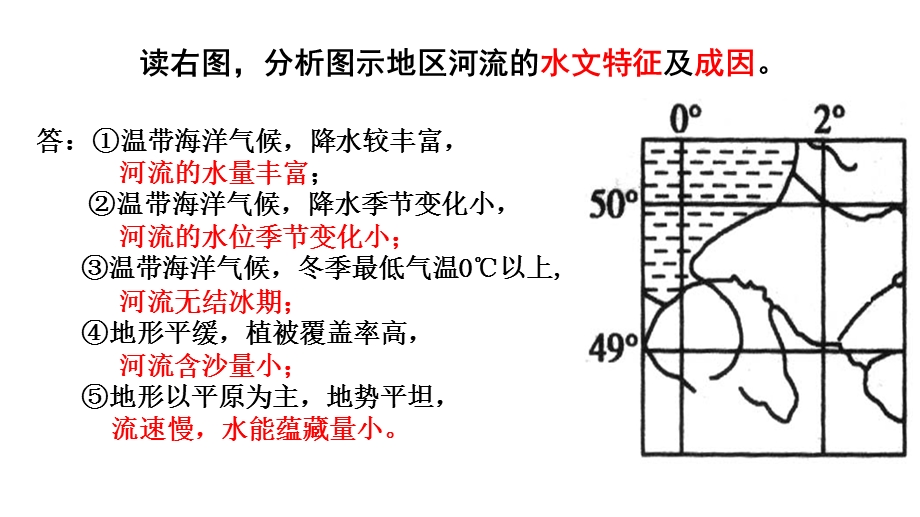 《河流水文特征》PPT课件.ppt_第2页