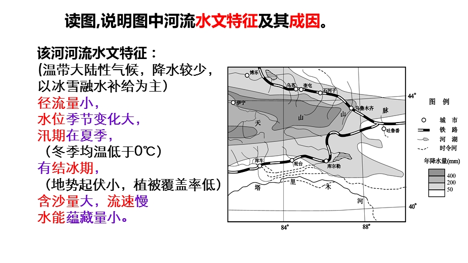 《河流水文特征》PPT课件.ppt_第3页