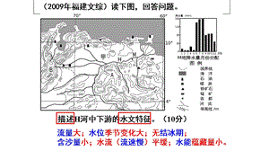 《河流水文特征》PPT课件.ppt