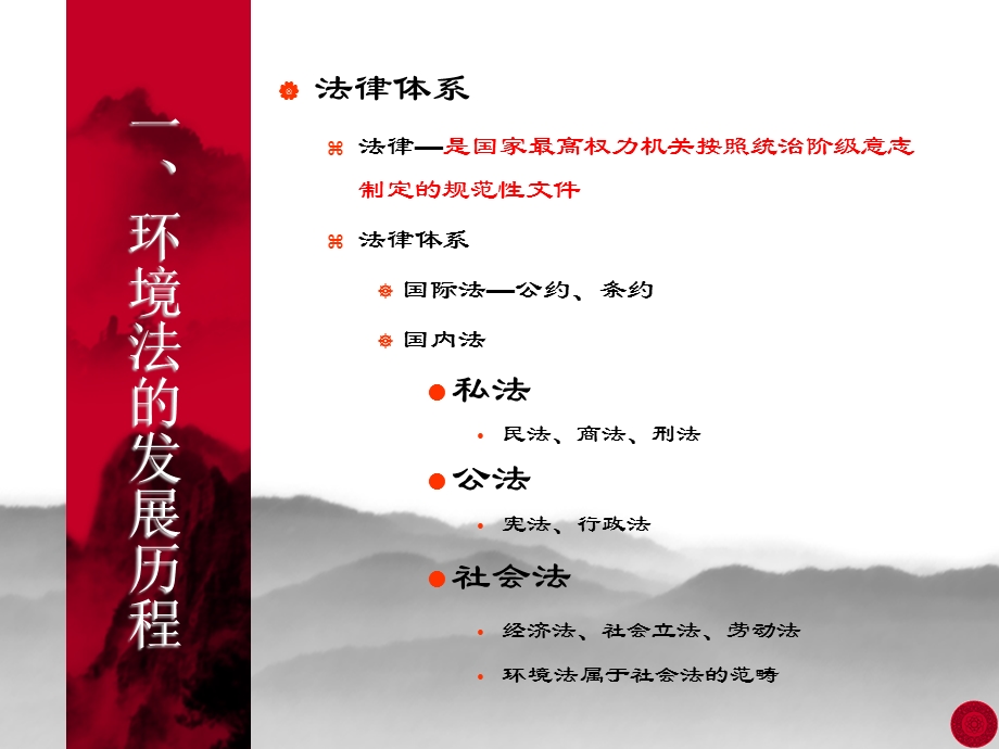 《环境法制建设》PPT课件.ppt_第3页