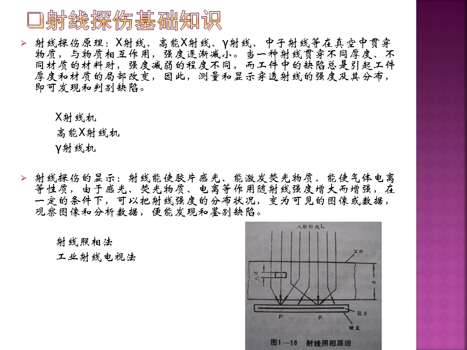 无损检测之射线探伤上.ppt_第3页