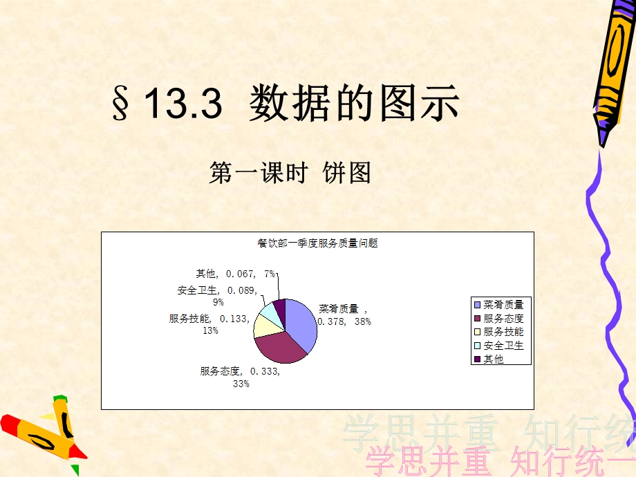 《数据图示饼》PPT课件.ppt_第1页