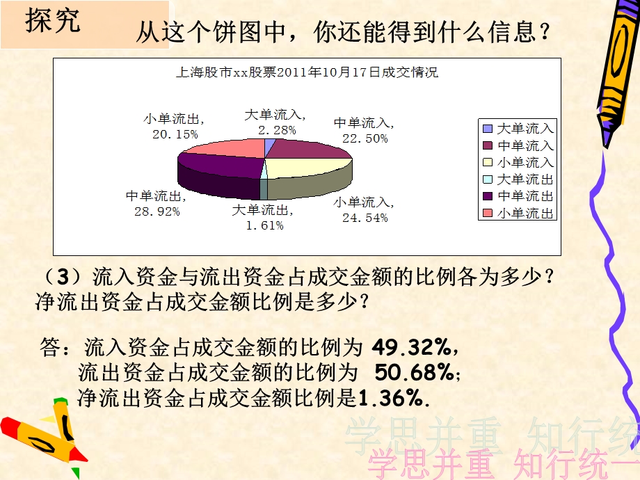 《数据图示饼》PPT课件.ppt_第3页