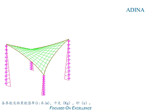 索膜张拉结构基于大涡模型的FSI示例.ppt