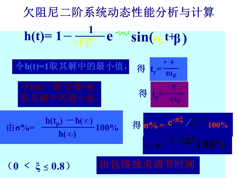 《稳定性分析》PPT课件.ppt_第2页