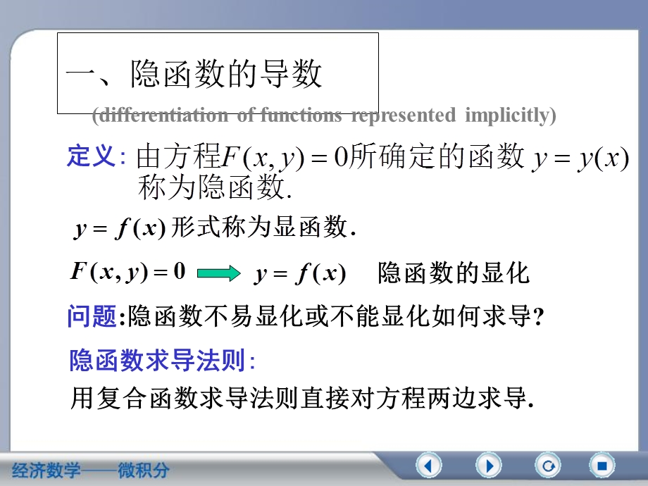 《考研微积分》PPT课件.ppt_第2页