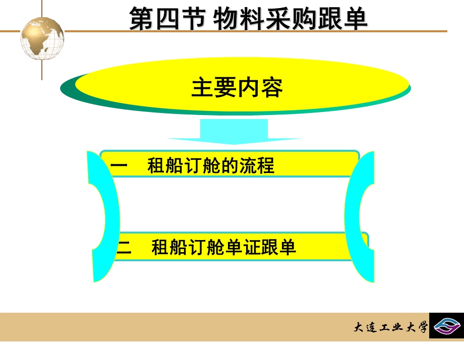 《租船订舱跟单》PPT课件.ppt_第3页