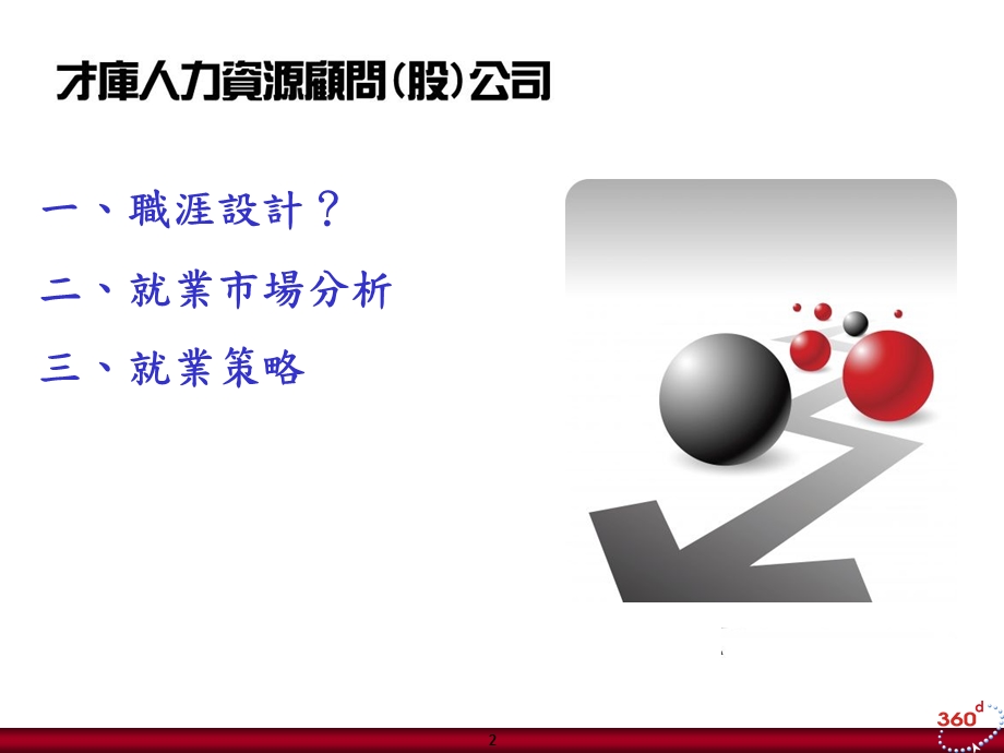 《职场大小事》PPT课件.ppt_第2页