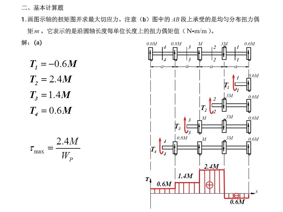 《扭转弯曲内力作业》PPT课件.ppt_第3页