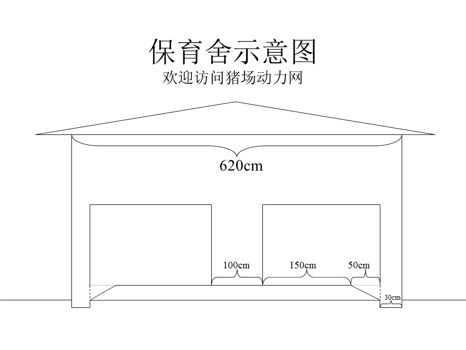 《猪舍设计》PPT课件.ppt_第1页