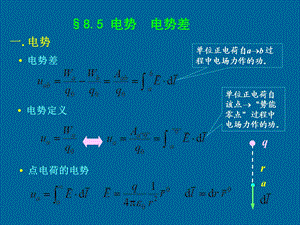 《电势电势差》PPT课件.ppt