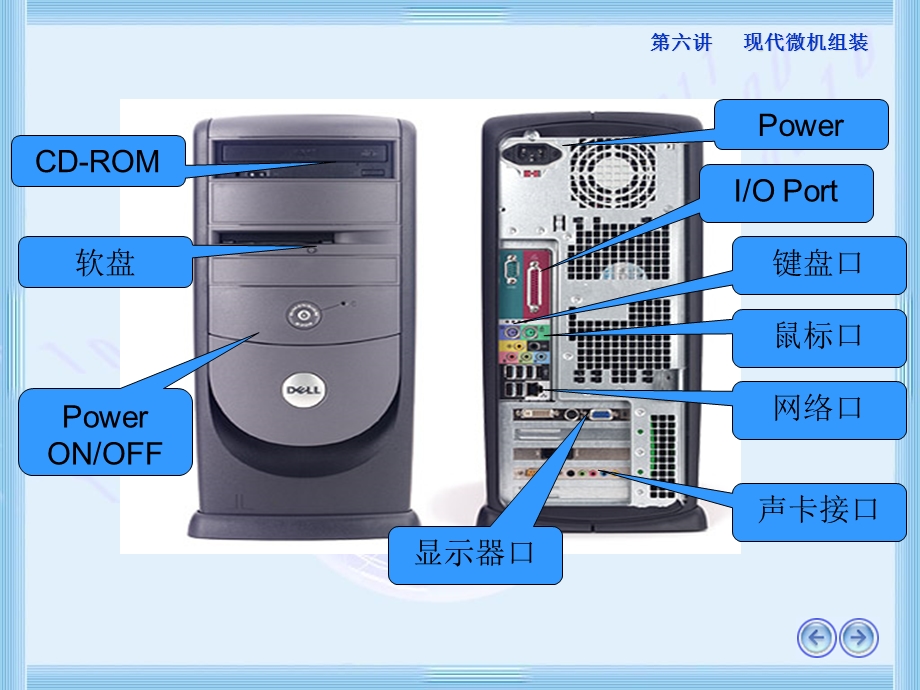 《现代微机组装》PPT课件.ppt_第3页