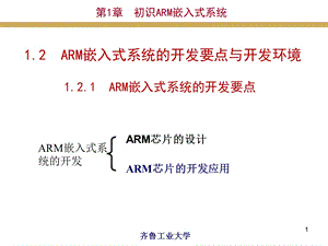 ARM嵌入式开发实例.ppt