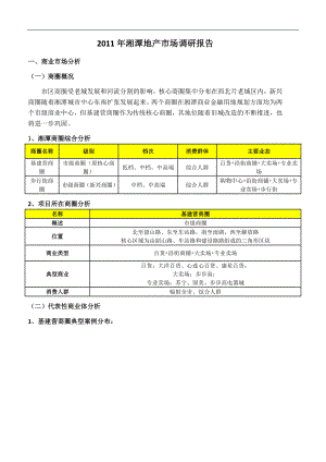 湘潭地产市场调研报告商业及租金、住宅、写字楼等 .doc