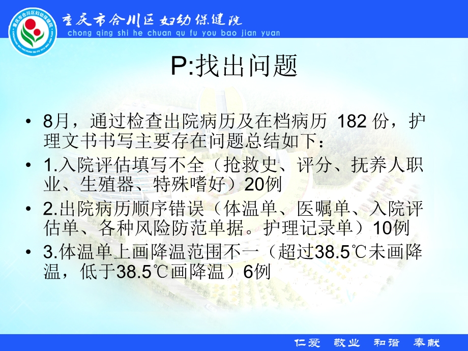 《护理文书质控》PPT课件.ppt_第3页