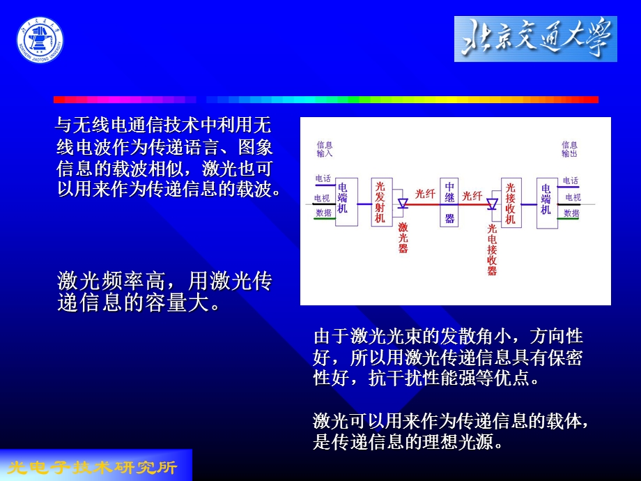 《光辐射的控制技术》PPT课件.ppt_第2页