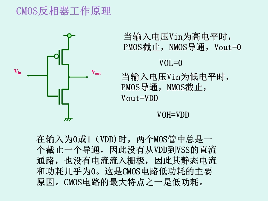 《CMOS反相器》PPT课件.ppt_第3页